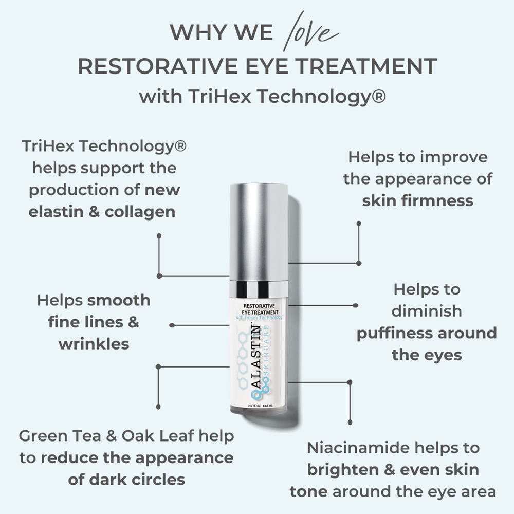ALASTIN Restorative Eye Complex with TriHex Technology