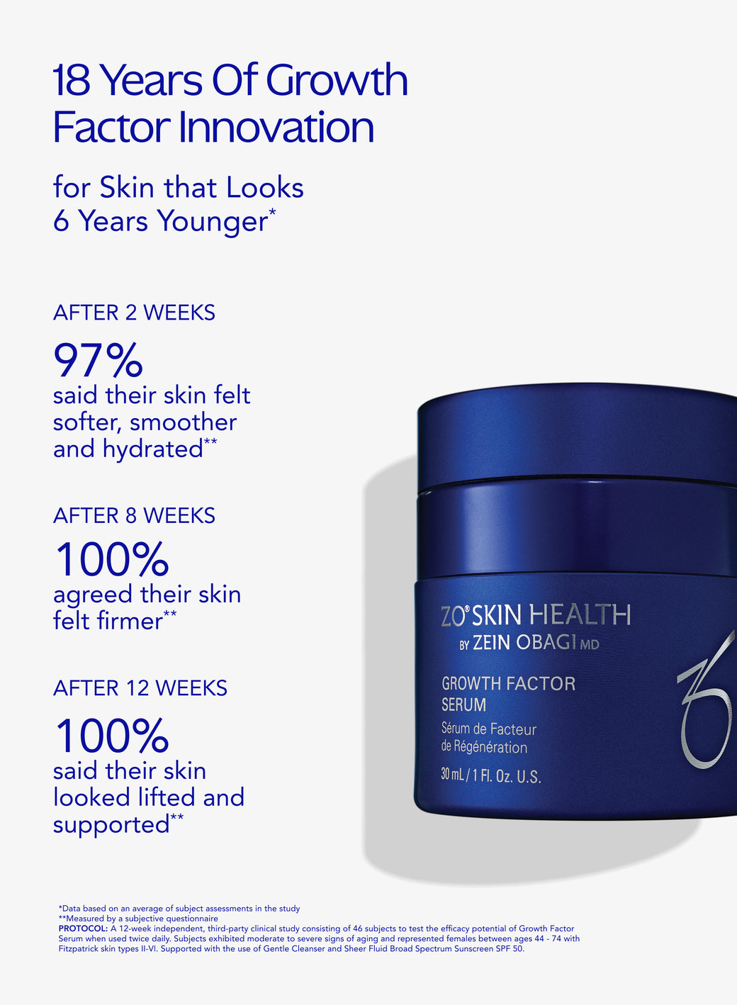 ZO Skin Health Growth Factor Serum