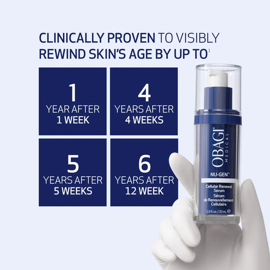 Obagi Nu-Gen CELLULAR RENEWAL SERUM