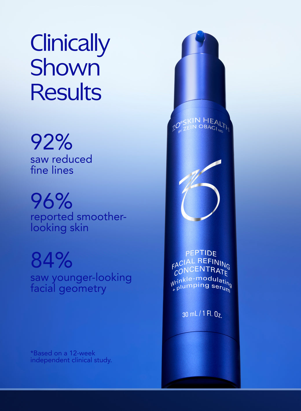 ZO Skin Health Peptide Facial Refining Concentrate