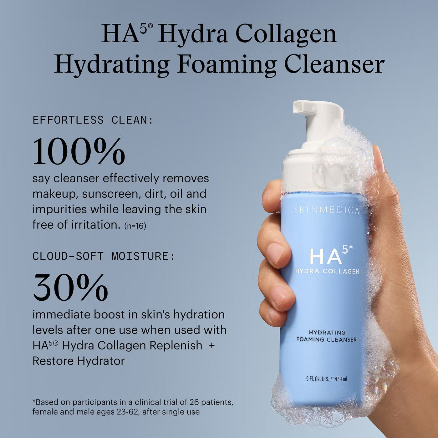 SkinMedica: HA⁵® Hydra Collagen Hydrating Foaming Cleanser with Vegan Collagen
