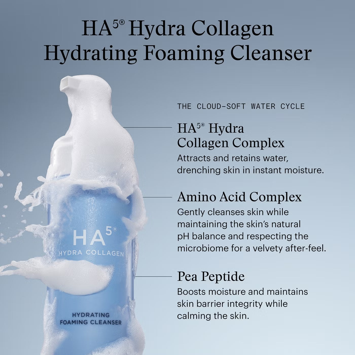 SkinMedica: HA⁵® Hydra Collagen Hydrating Foaming Cleanser with Vegan Collagen
