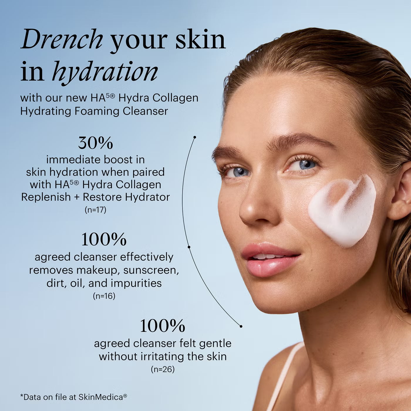 SkinMedica: HA⁵® Hydra Collagen Hydrating Foaming Cleanser with Vegan Collagen